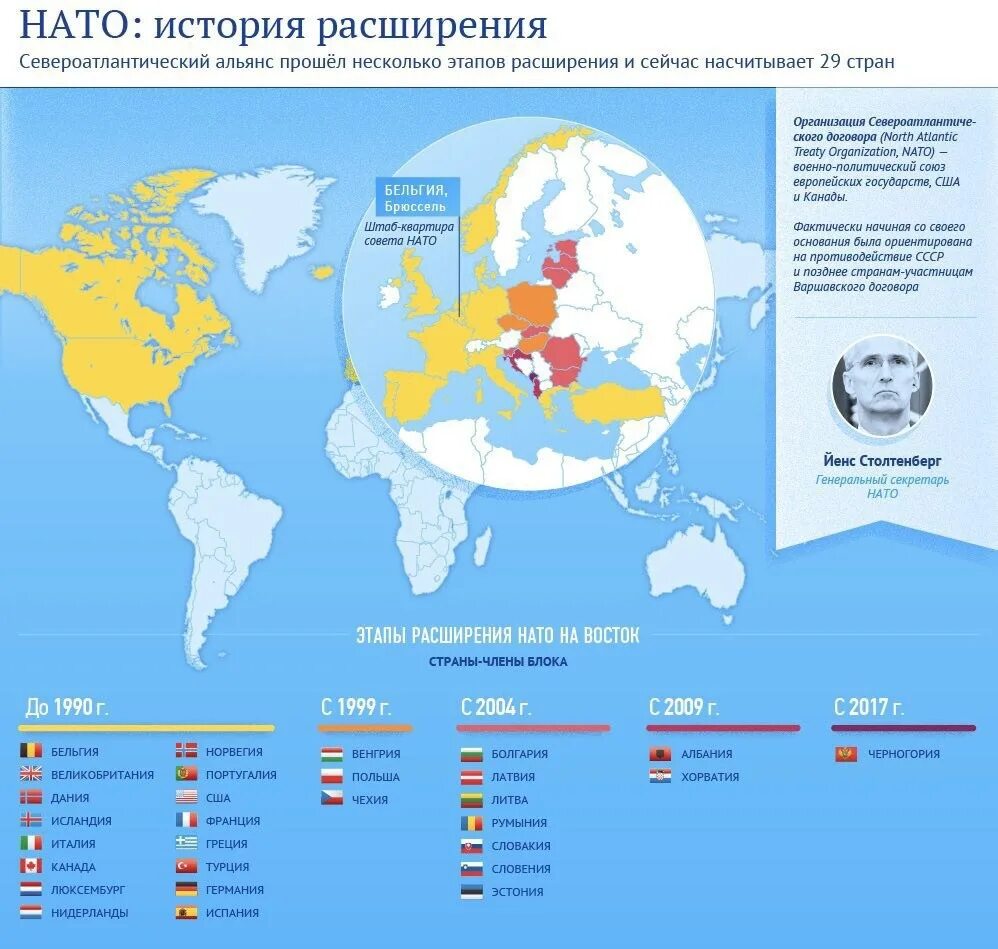 Военно политический союз 4. Расширение НАТО по годам и странам. Расширение НАТО 2022. Альянс НАТО на карте. Карта расширения НАТО 2022.