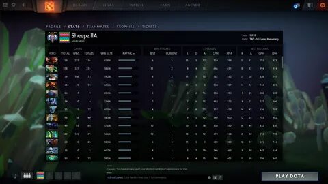 Facebook Share. (https://www.reddit.com/r/learndota2/). author profile. 