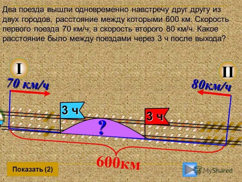 Два охотника отправились одновременно навстречу. Из 2 городов одновременно навстречу друг другу выехали 2 поезда. Два автомобиля выехали одновременно навстречу друг другу. 2 охотника отправились одновременно на нас. Два друга охотника.