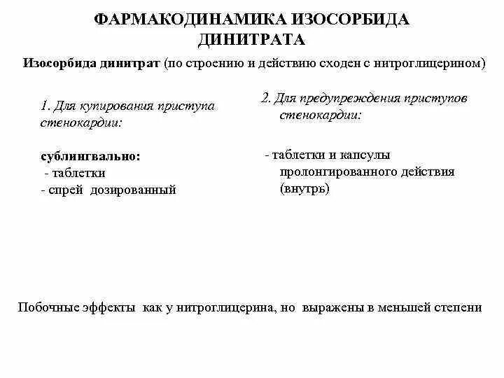 Побочное действие нитроглицерина тест. Нитроглицерин изосорбида динитрат. Изосорбида динитрат механизм действия. Изосорбида динитрат механизм действия фармакология. Профилактика приступов стенокардии изосорбида динитрат.