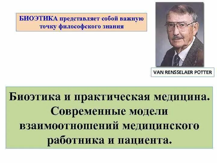 Термин биоэтика был введен