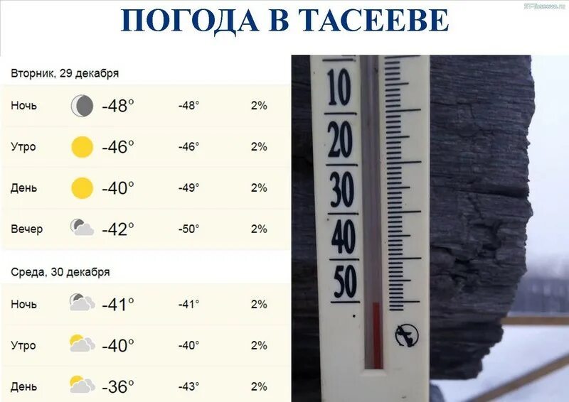 Погода в тасеево на неделю красноярский край