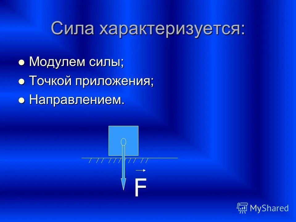 Сила характеризуется. Сила характеризуется модулем направлением и точкой приложения. Чем характеризуется сила. Что характеризует сила.