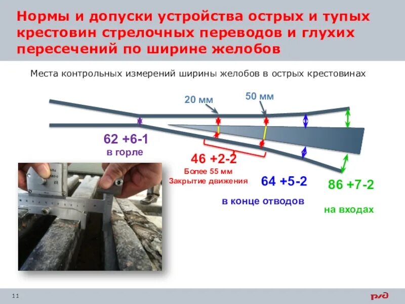 Какая величина стыковых зазоров. Нормы и допуски промеры стрелочного. Содержание стрелочного перевода по уровню нормы и допуски. Промер стрелочного перевода желоба. Нормы содержания стрелочного перевода по ширине колеи.