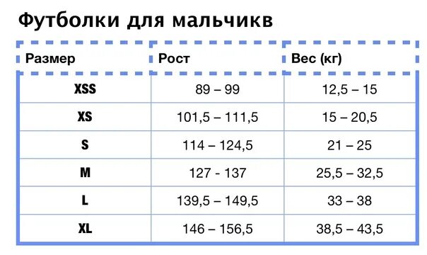 Us polo размерная сетка. Размерная сетка. Размерная сетка. U s polo размерная сетка. Размерная сетка us polo assn мужская.