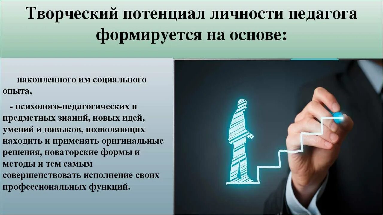 Творческий потенциал это. Творческий потенциал педагога. Развитие творческого потенциала учителя. Развитие личности педагога. Личностный потенциал педагога.