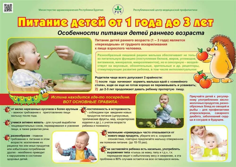 Питание раннего возраста. Рекомендации по питанию детей. питание детей раннего возраста. рекомендации по питанию детей раннего возраста. памятка по питанию детей до года.