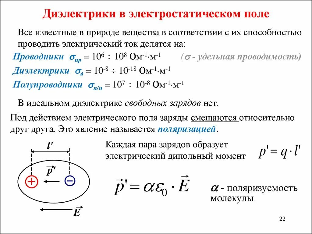 Электростатика огэ. Электростатика огэ