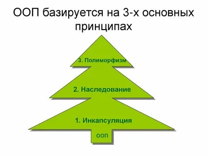 Из 3 х основных