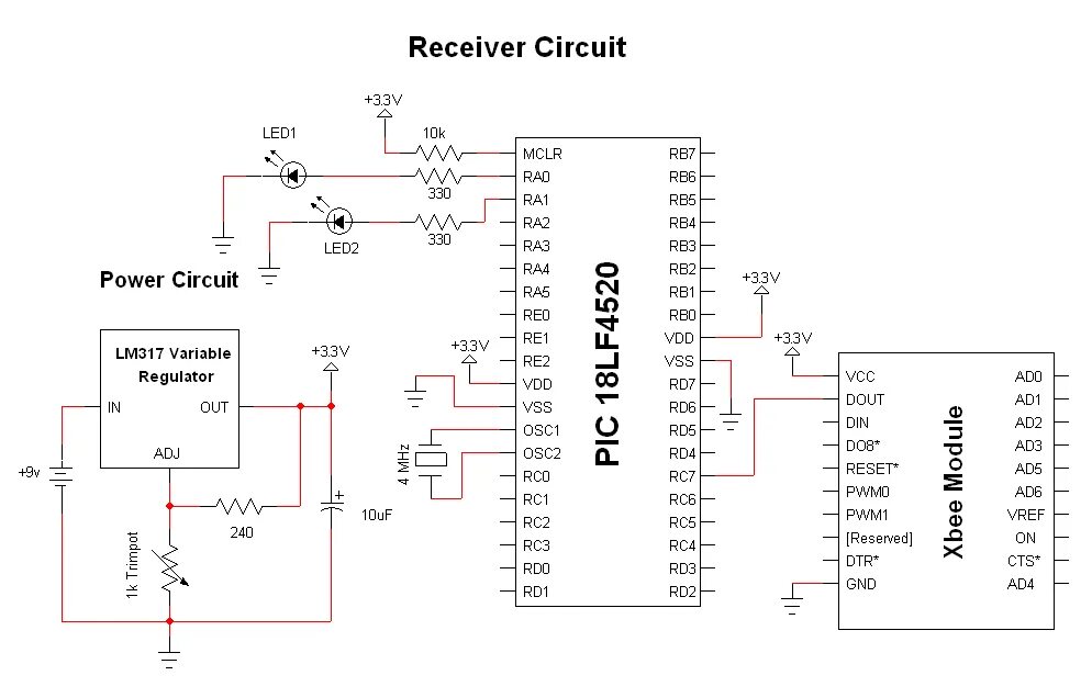 XBEE Shield v2.2 схема. ZIGBEE принципиальная схема. XBEE s2 схема. Преобразователь 4-20 ZIGBEE. Consignee перевод