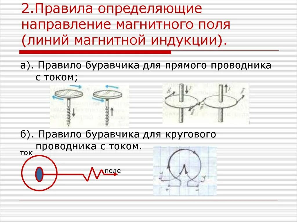 Вектор магнитной индукции прямого проводника с током. Линии индукции прямого проводника с током. Магнитное поле вокруг проводника. Проводник направление стрелок магнитной индукции. Определите направление магнитного поля проводника с током