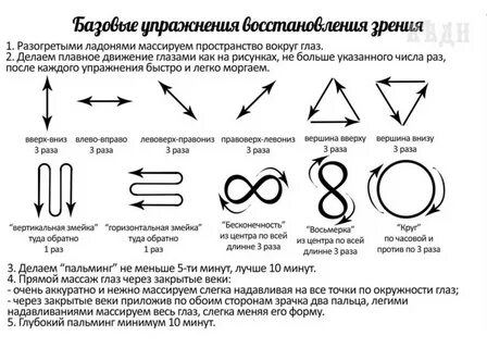 Комплекс упражнений при миопии