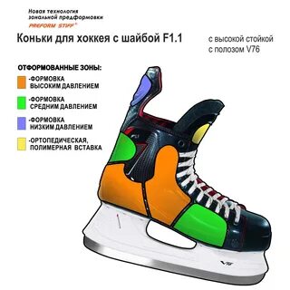 Какие коньки хоккейные