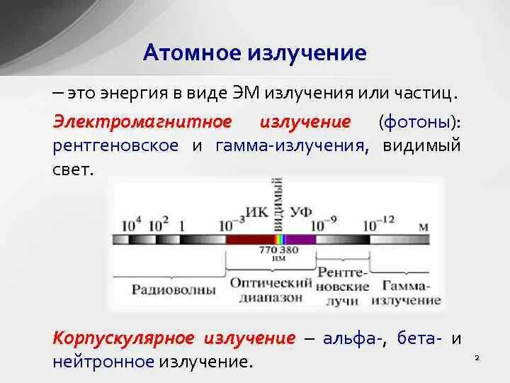 Излучение это вид. Корпускулярное излучение. Электромагнитное (фотонное) излучение. Опускуярные излучение. Корпускулярное излучение Альфа излучение.