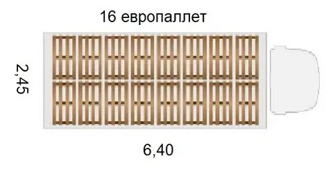 Паллеты в 5 тонник