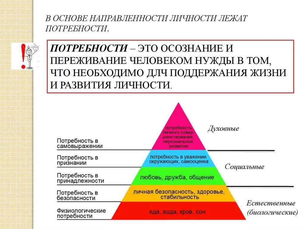 Каждый человек в соответствие с