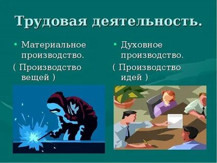 Любая деятельность человека является трудом
