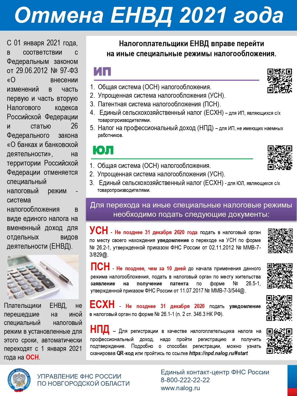 Отменяется ли на ип в 22 году. Специальные налоговые режимы 2021. Упрощенная система налогообложения 2021. Отменили ли усн. Специальные налоговые режимы 2021.