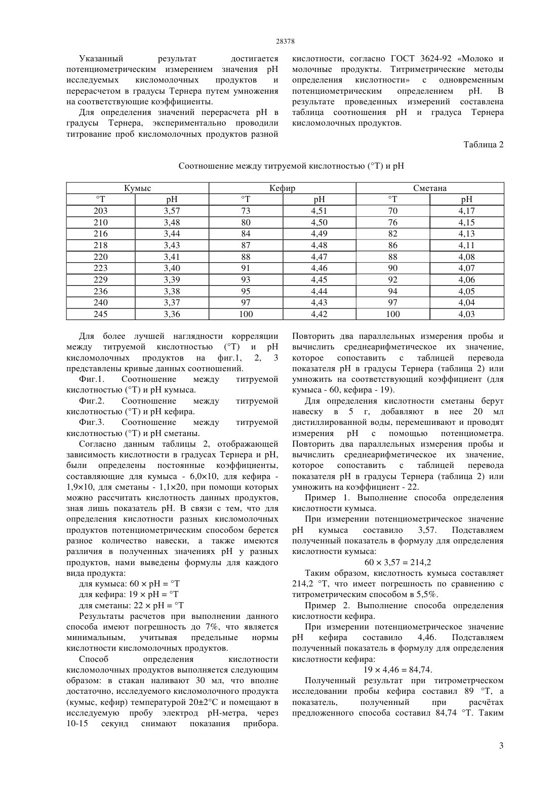Титруемая кислотность молочных продуктов. Методы определения кислотности пищевых продуктов. Метод определения кислотности продуктов. Гост определение кислотности в шроте. Метод определения кислотности продуктов.