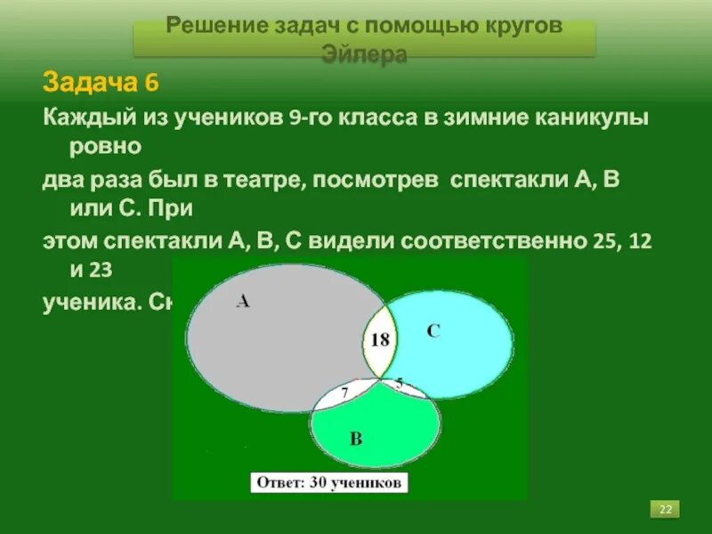 Возможность в множестве мест в