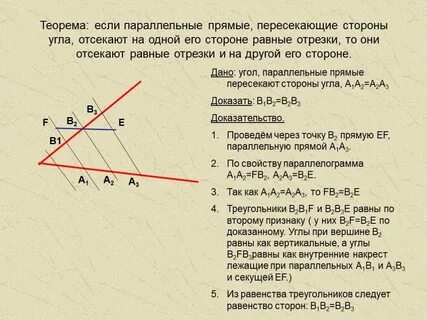 Если прямые стороны угла