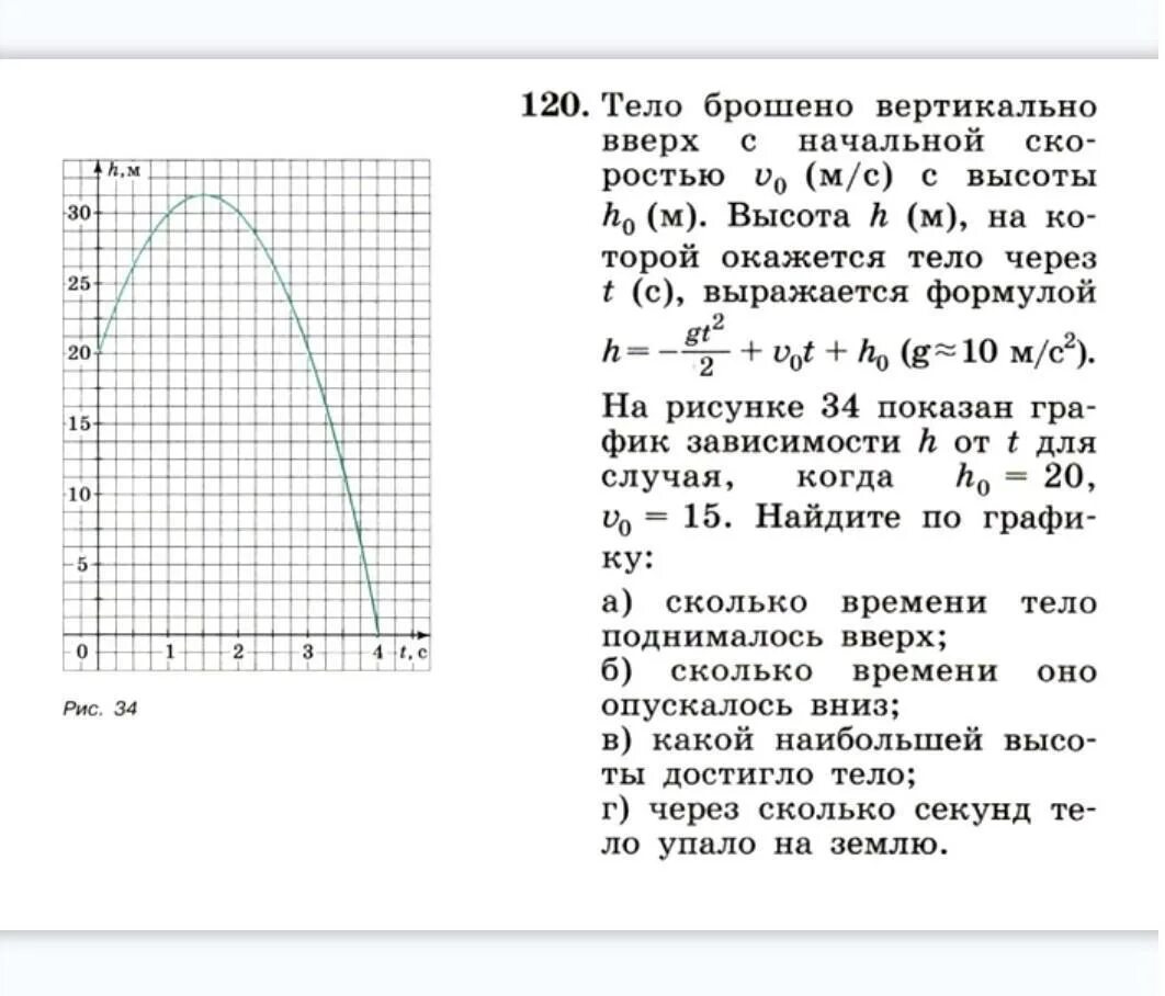 Мяч подбросили вертикально вверх. График скорости тела брошенного вертикально вверх. Начальная скорость тела брошенного вертикально вверх. Мяч брошен вертикально вверх. График тела брошенного вертикально вверх с начальной скоростью.