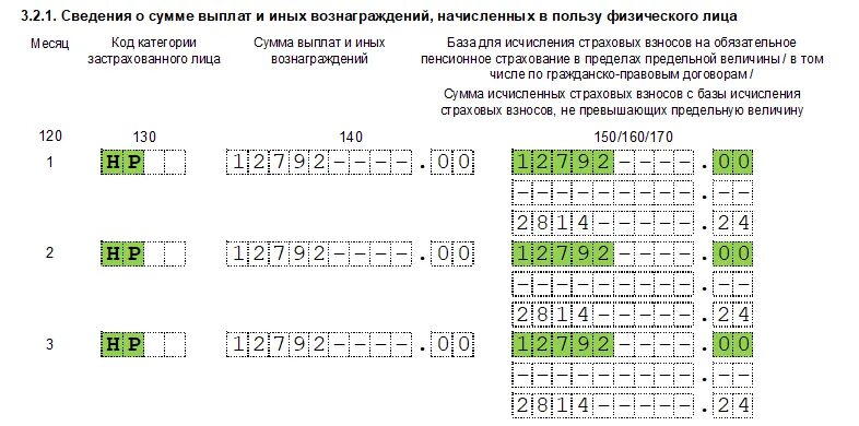 Рсв 2023 нулевая. РСВ 2023. РСВ код. Контрольные соотношения по страховым взносам. РСВ за 2023 образец.