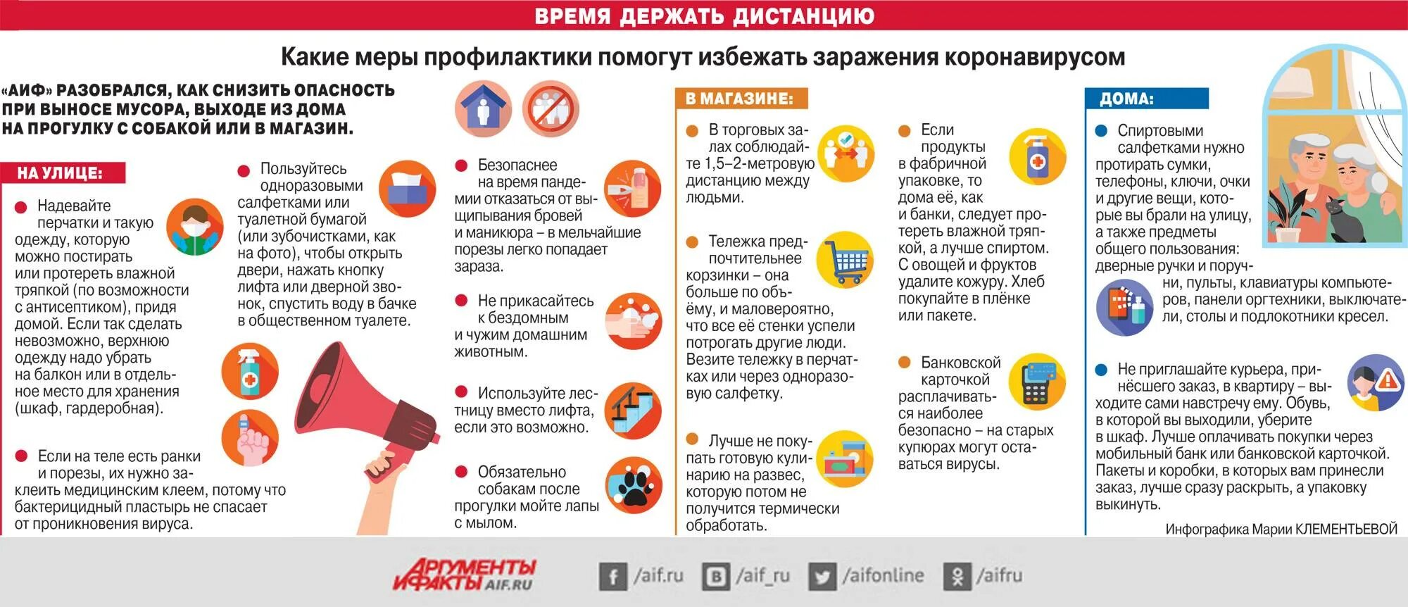 Что делать помогать что сделать помочь