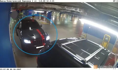 Европолис парковка