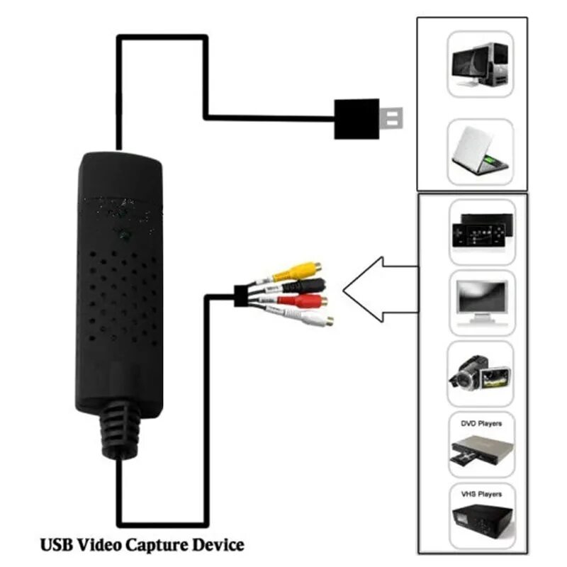 Подключить андроид к телевизору видео. Адаптер видеозахвата HDMI-USB. Адаптер видеозахвата HDMI USB 2.0 1080p. USB TV 2.0 тюнер. Переходник для видеомагнитофона к компьютеру юсби.