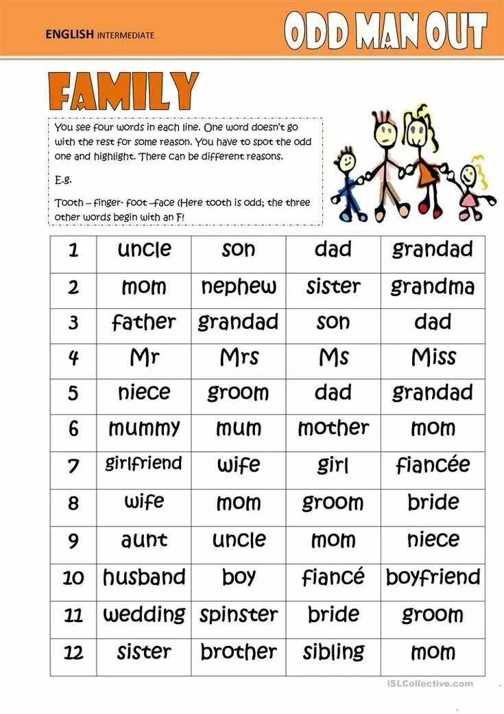 Cross the word out. Odd one out ESL. Find the odd one out Worksheets. Odd one out English. Find the odd Word Worksheets.