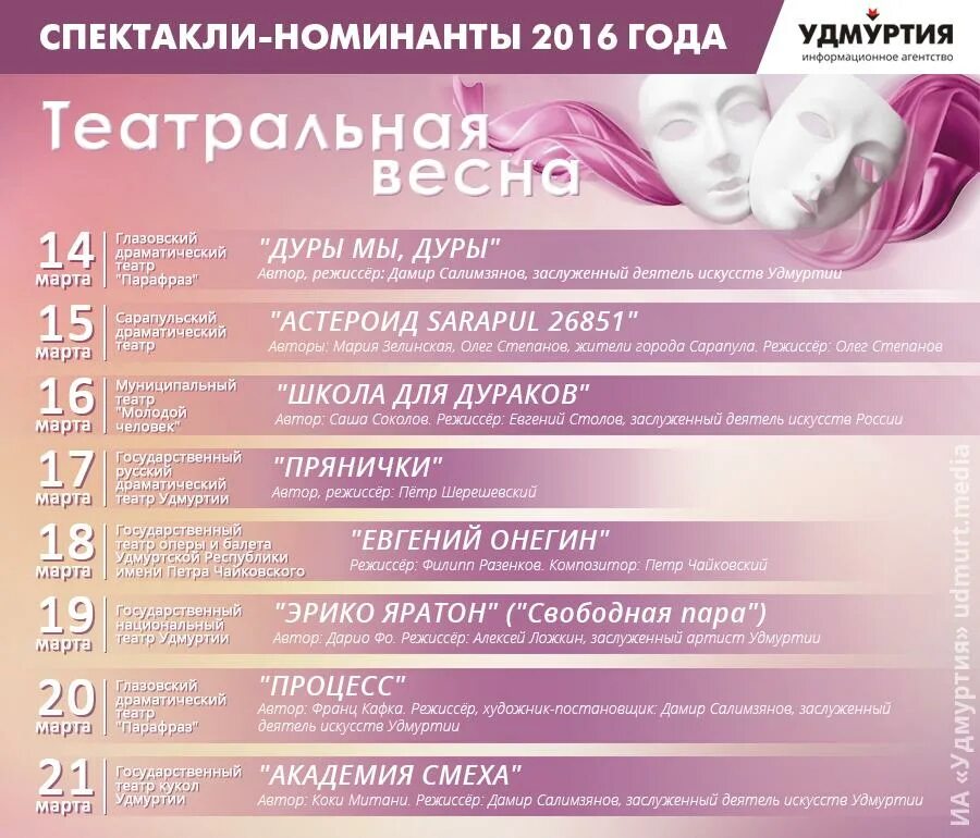 Удмуртский театр афиша. Драматический театр сарапул афиша. театральная весна афиша. сарапульский драмтеатр афиша. сарапульский драмтеатр афиша на март.