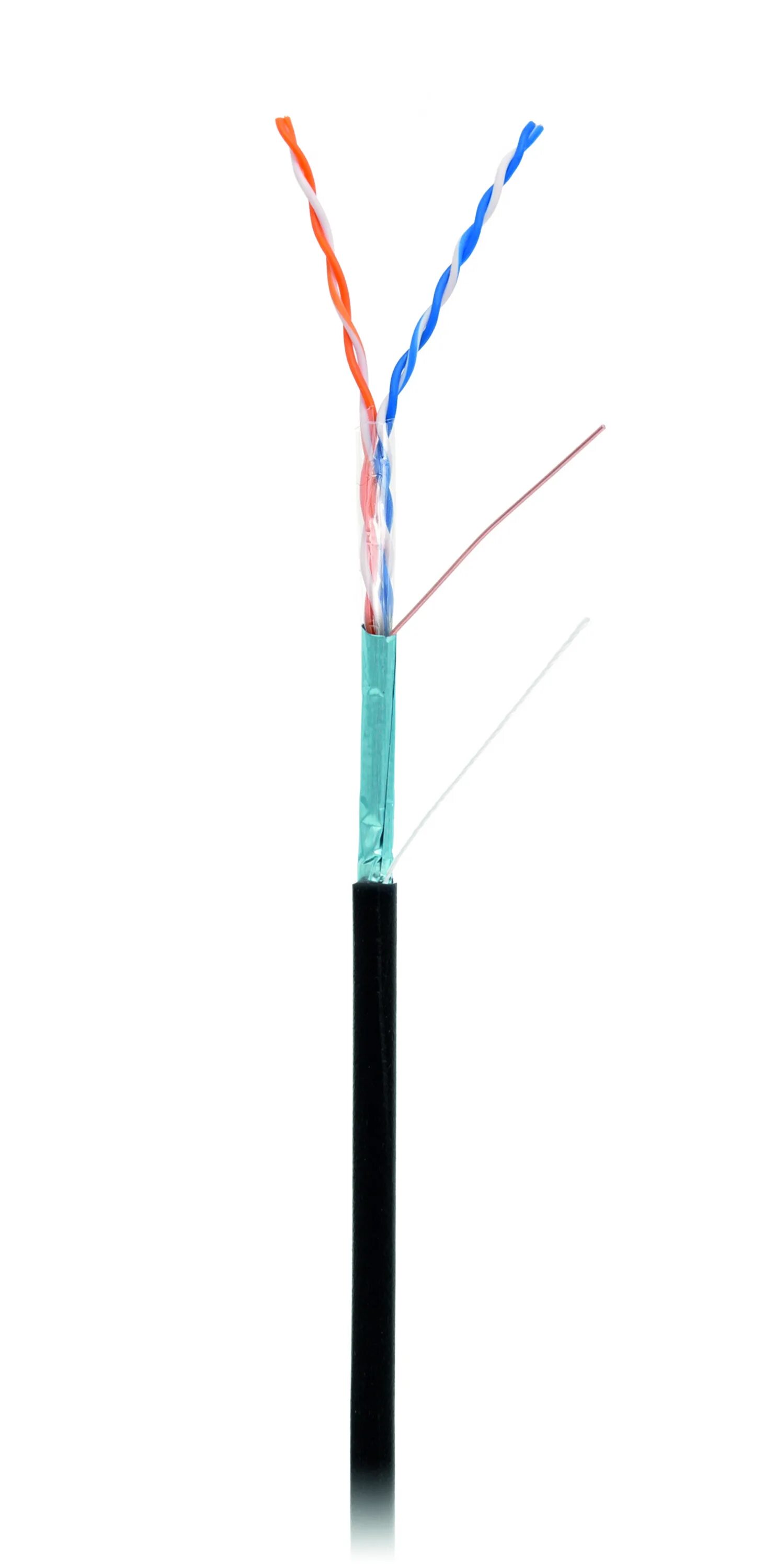 F utp 4х2х0 5. Utp 2 pair. витая пара 2pr. кабель netlan. utp cat 6 диаметр внешний.
