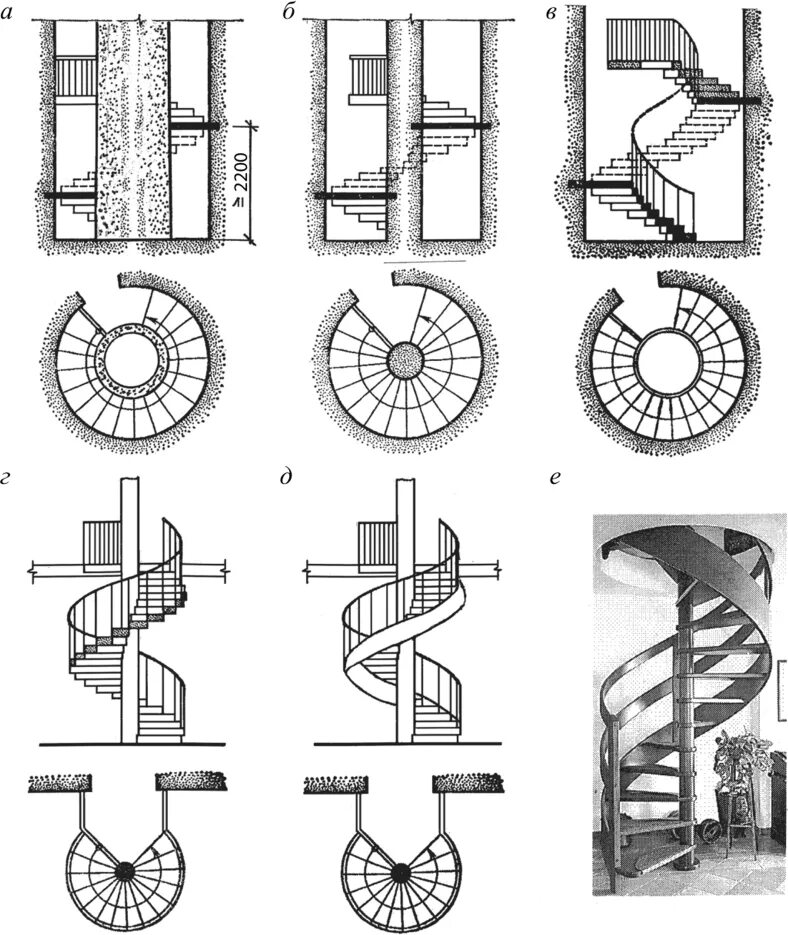 Винтовая лестница сбоку чертеж. Винтовая лестница высота 3500 диаметр 1500. Нойферт винтовые лестницы. Монолитная винтовая лестница чертежи.