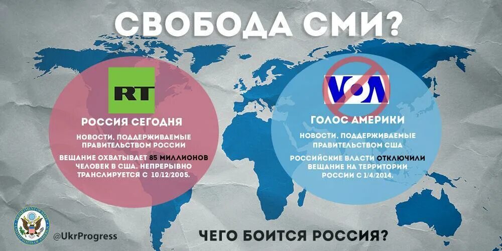1 свобода массовой информации. Свобода средств массовой информации. свобода сми. свобода прессы в россии. ограничение свободы сми.