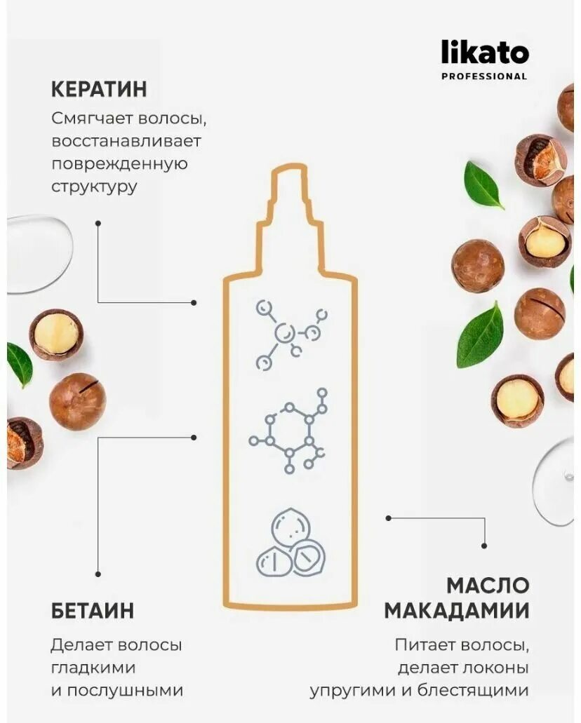 Спрей для идеальных волос 17 в 1