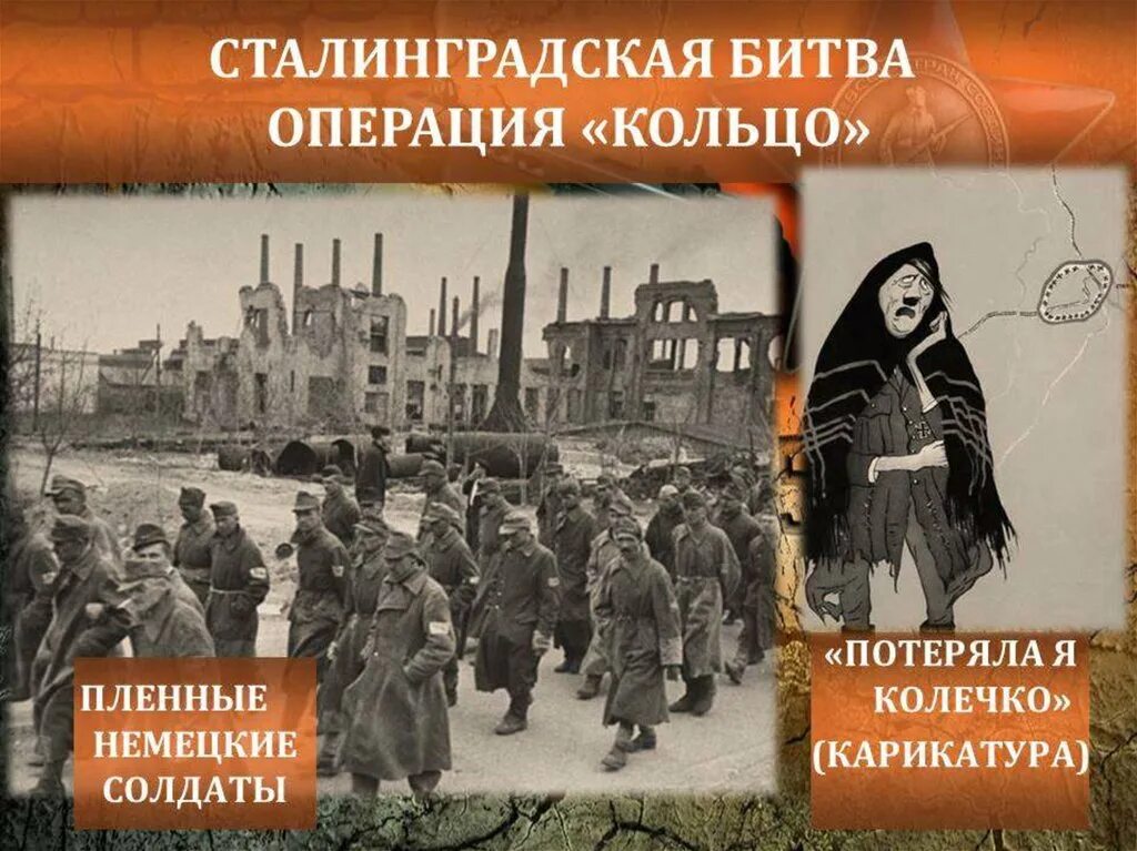 Период операции кольцо. Сталинградская битва карта кольцо. сталинградская битва операции. операция кольцо сталинград. операция кольцо сталинградская.