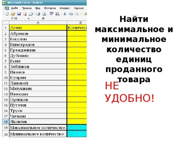 Практическая работа встроенные функции. Встроенные функции ms excel. практическое задание встроенные функции. в экселе найти в таблице минимальное и максимальное. встроенные функции excel.