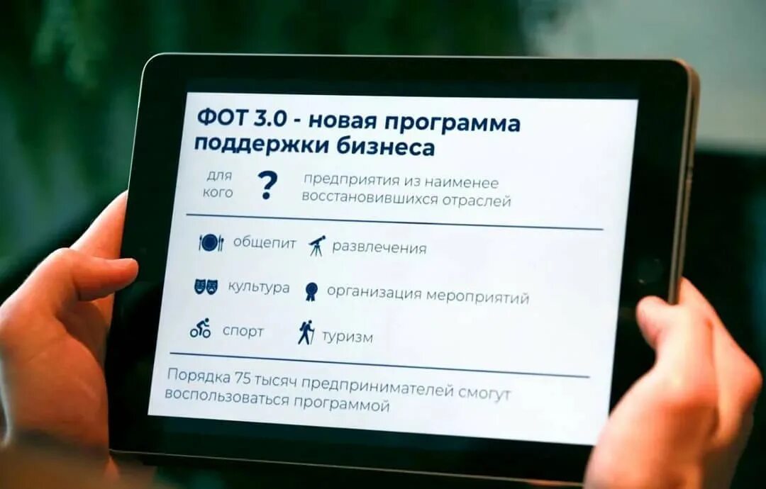 Кредитование малого и среднего бизнеса. Заявка инфографика. Проектная заявка. Гранты молодым предпринимателям 2022. Пример заявления на кредит в банк.