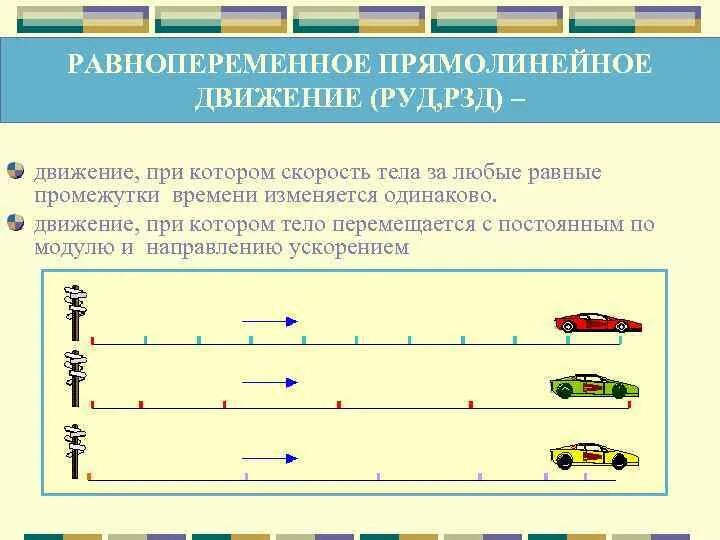 Пешеход двигаясь прямолинейно. Механика равномерное прямолинейное движение. Равнопеременное прямолинейное движение формулы. Равнопеременное прямолинейное движение графики. При равнопеременном прямолинейном движении.