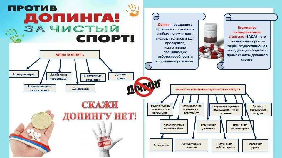 Допинг информация. Допинг информация