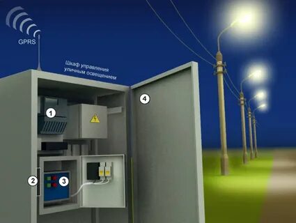 Автоматизированная система освещения