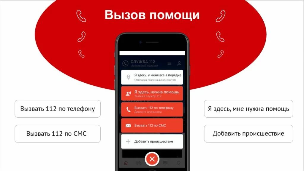 Быстрый вызов помощи. Мобильное приложение 112. приложение 112 мо. мобильное приложение 112 экстренная помощь. вызов помощи.