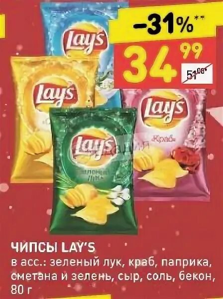 Чипсы сыр и зелень. Lays с солью. чипсы сыр с зеленью. чипсы лейс зелень и сыр. чипсы со сметаной.