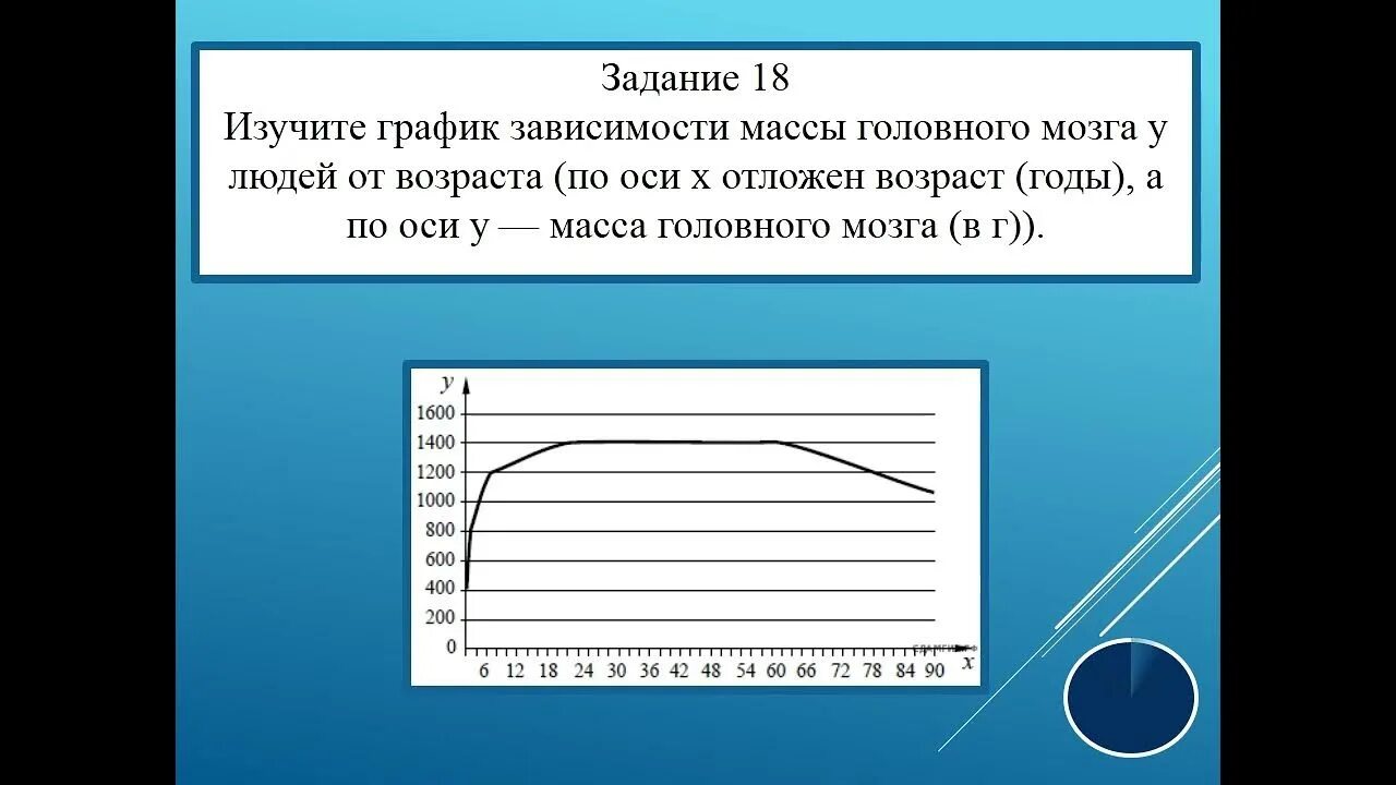 Досрочный вариант огэ биология. Цикличность огэ. вариант 12 огэ биология 2025. цикличность огэ по биологии. огэ по биологии тест 2025.