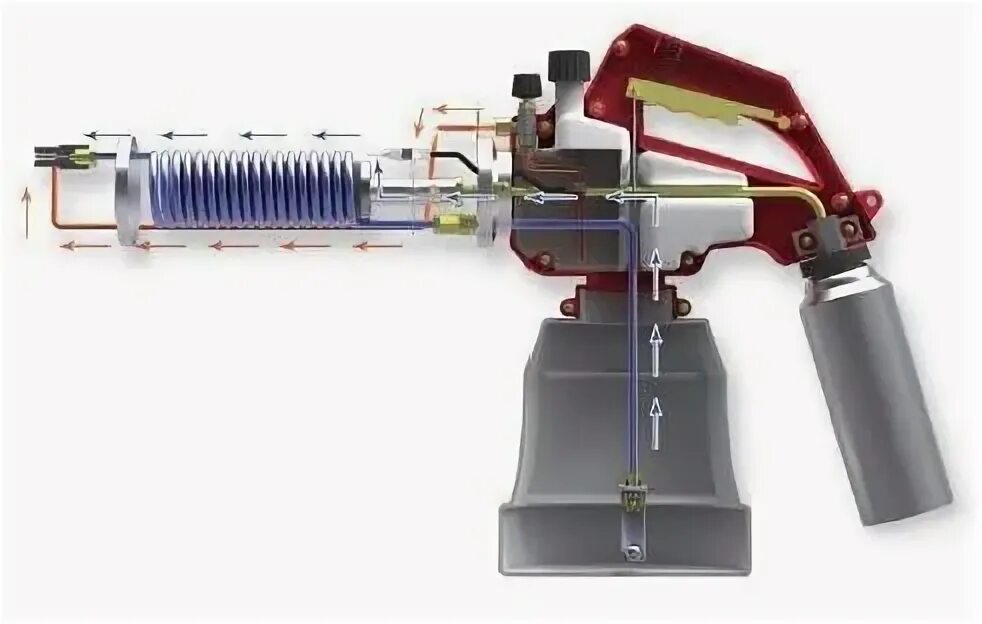 Генератор холодного воздуха. Мини Генератор горячего тумана p-kb100. Генератор горячего тумана mf100. Генератор горячего тумана мини minimist. Лонгрей ts35 генераторы горячего тумана.