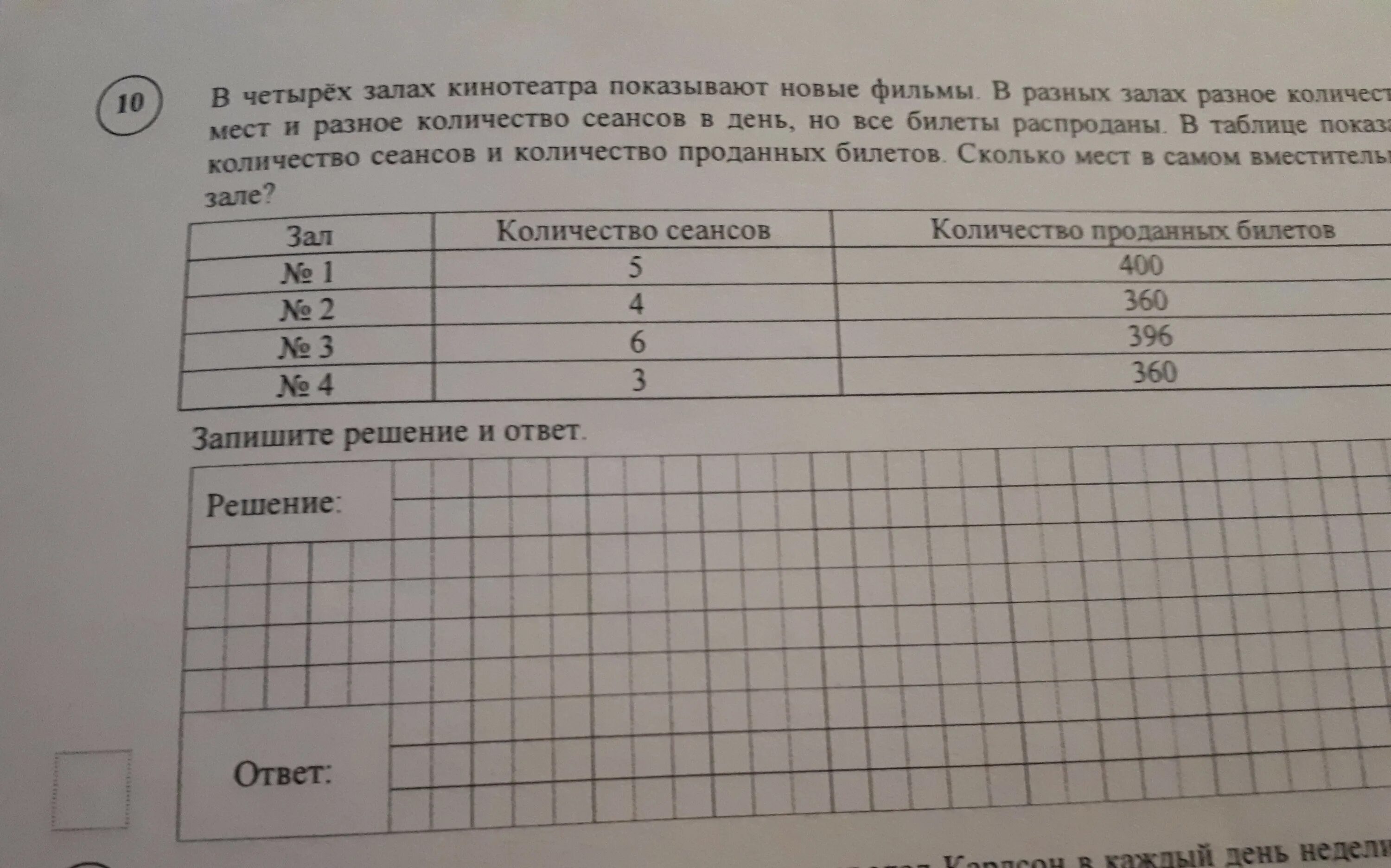 Сколько билетов было продано за выходные. В четырёх залах кинотеатра показывают новые. В четырёх залазуинотеатрп показывают. В таблице показано количество билетов и возможные. В таблице показано количество копий игр проданных.