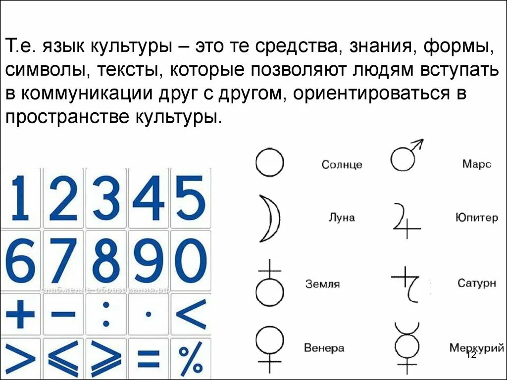 Слова со символами. Символы в культуре примеры. Знак примеры в культуре. Символ культуры. Символы и знаки в культуре.