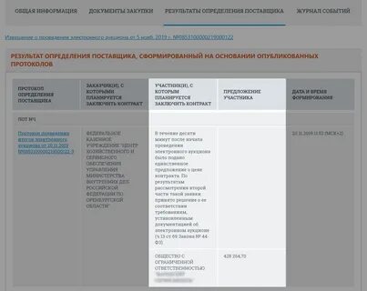 Тендер пошаговая инструкция