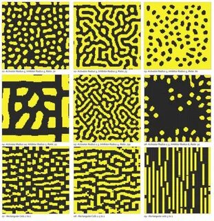 Patterns examples